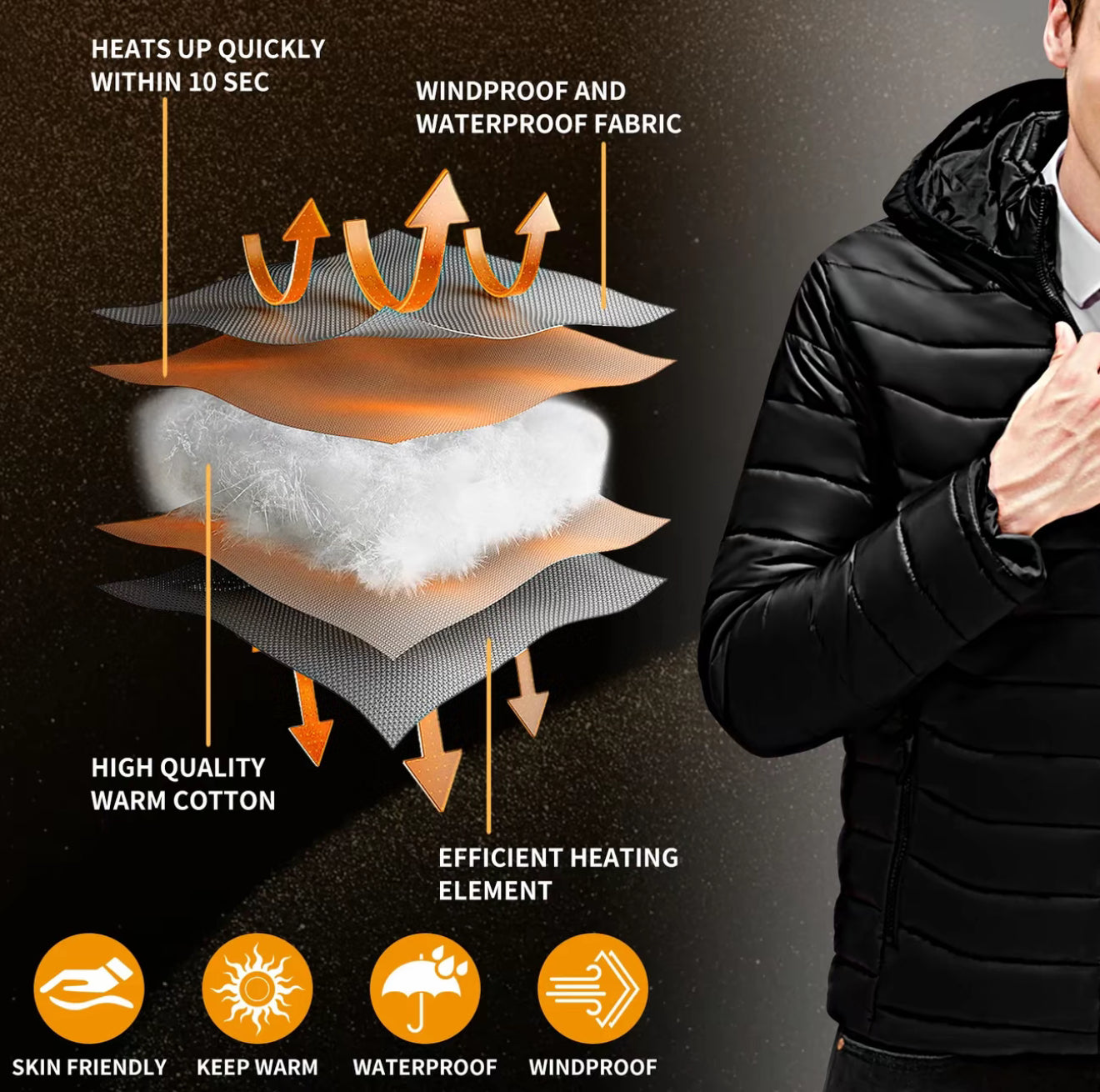 [Note: Without a Power Bank or Battery Pack] 1 Piece Unisex Clothing, Regular Size Puffer Coat, Waterproof, Slim Fit Style, Choose 1 Sizes Larger for Men, Christmas Gift For Men and Women